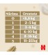 Huggies - Extra Care 4 (8-16kg), 60 buc_Mega