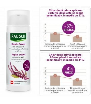 Rausch - Gama reparatoare - Crema reparatoare cu amarant, 50ml