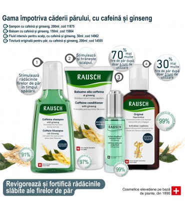 Rausch - Gama impotriva caderii parului - Balsam cu cafeina si ginseng, 150ml