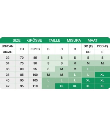 Medela Sutien pentru sarcina si alaptare