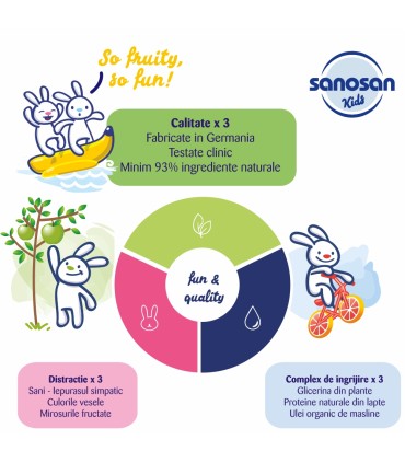Sanosan kids - Lotiune de corp hidratanta cu miros de piersica pentru copii, 200ml
