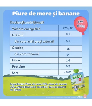 Goodies Snacks - Bluey - Piure de mar si banana 4x100g