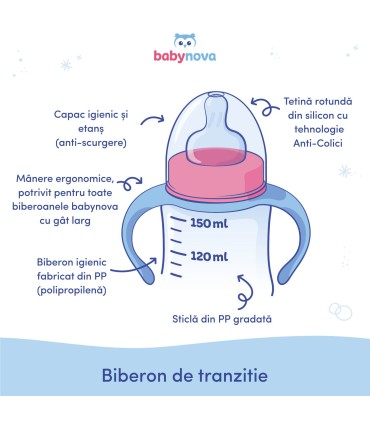 Baby Nova - Biberon tranziție, cu mânere, găt larg, PP, 150ml, 0-24luni