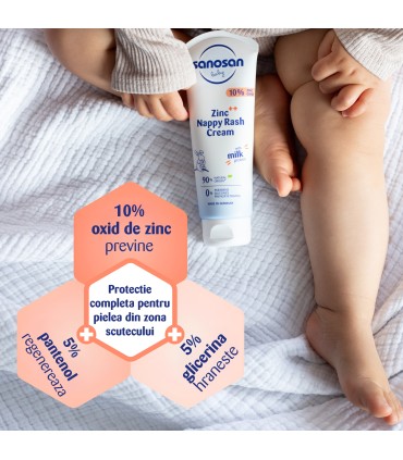 Sanosan baby - Crema protectoare cu Zinc++ impotriva iritatiei de scutec 0 luni+, 100m