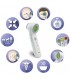 Braun - No Touch + Touch - Termometru non contact cu Age precision, model BNT400 - Taxa verde inclusa in pret 0.15 lei/buc