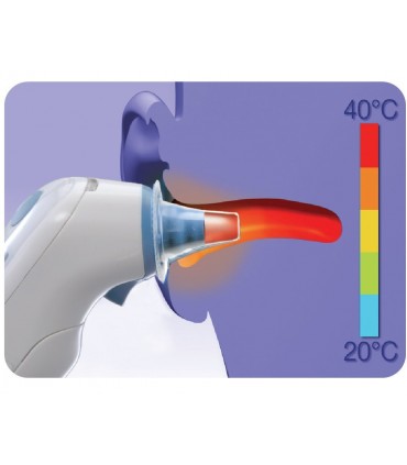 Braun - ThermoScan® - SET CAPACE PROTECTIE PENTRU TERMOMTERE AURICULARE, model LF40