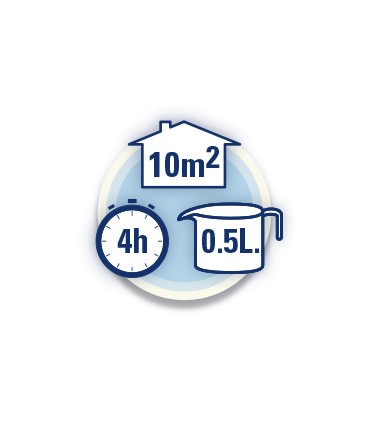 VICKS - Umidificator ultrasonic personal, Model VUL505 (taxa verde inclusa in pret 0.75 lei/buc)