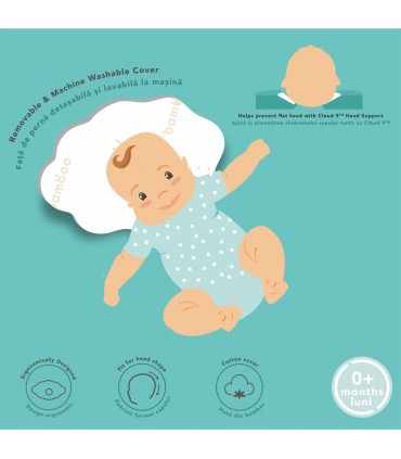 Baby Works Suport pt. capul bebelusului cu husa din fibre de bambus 0+