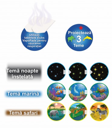 VICKS - SweetDreams - Umidificator ultrasonic cu proiector, model VUL575