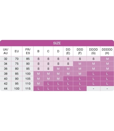 Medela Bustiera Easy Expression™ 